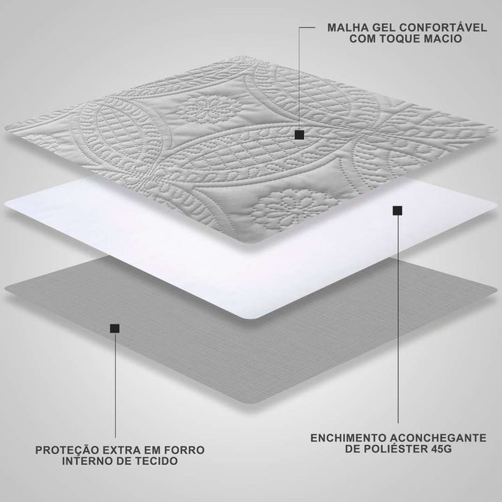 Kit Capas de Cadeira de Jantar Protetoras Anti Arranhoes