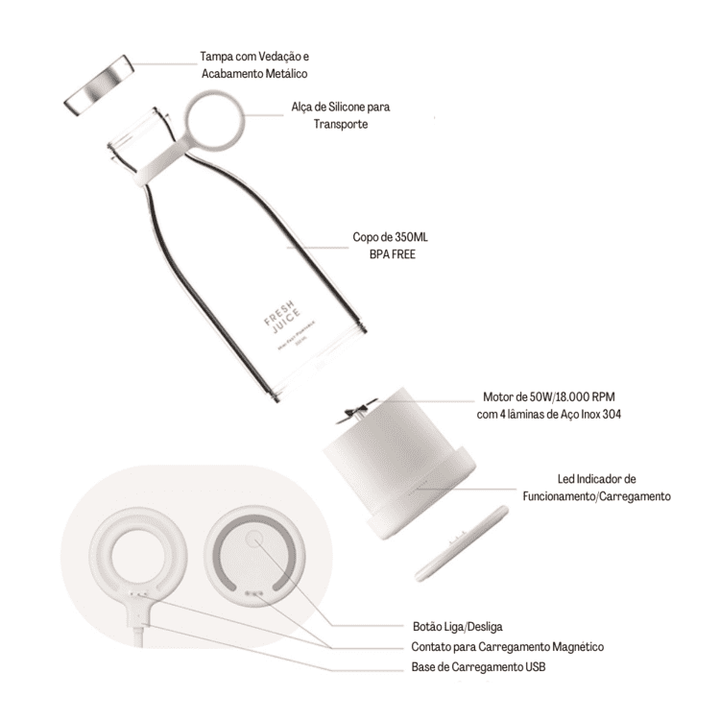 Liquidificador Portátil e Mixer Sem Fio Shake Misturador - Fresh Mixer